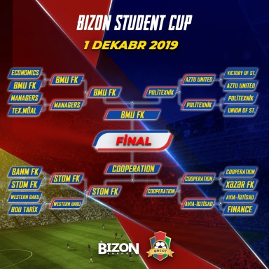 BIZON Student Cup'da - Final həyacanı!