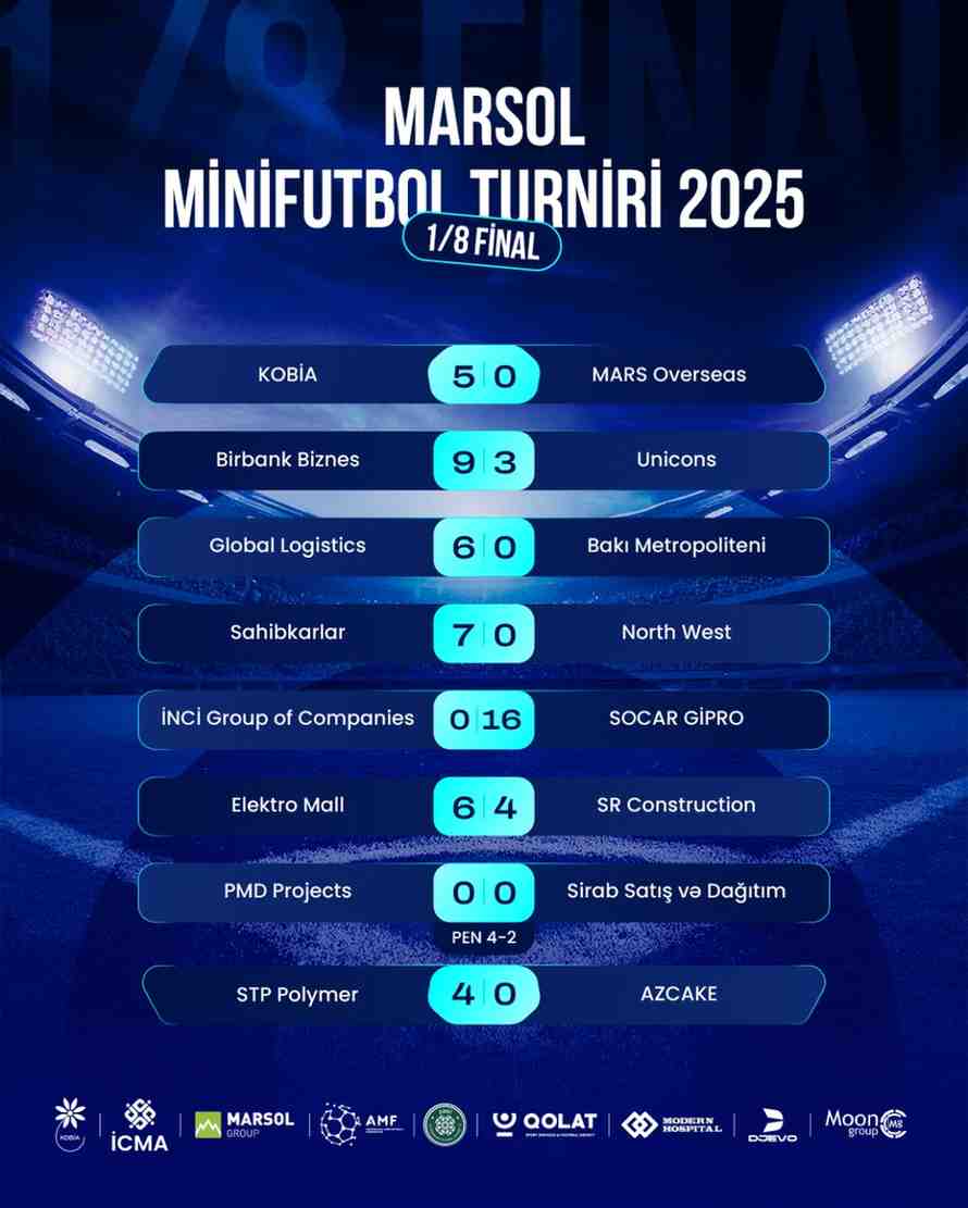 "MARSOL Minifutbol turniri 2025" də 1/8 mərhələ başa çatdı