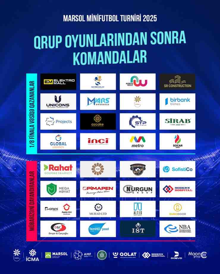 MARSOL Minifutbol Turniri 2025 – Qrup Mərhələsi Başa Çatdı!