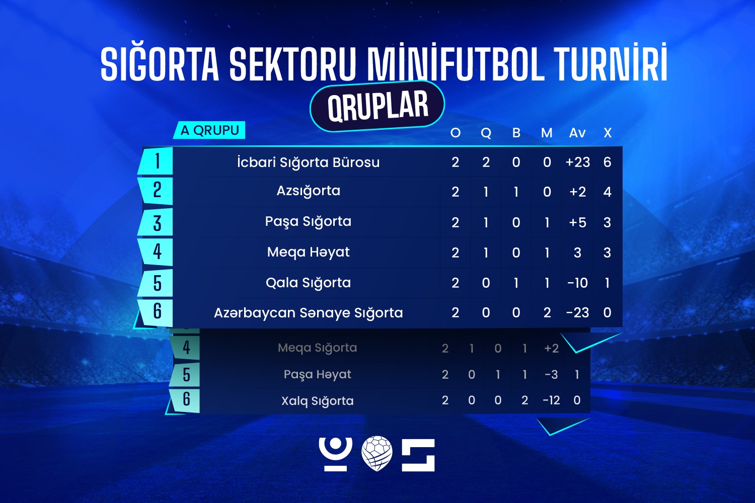 Sığorta Sektoru minifutbol turniri
