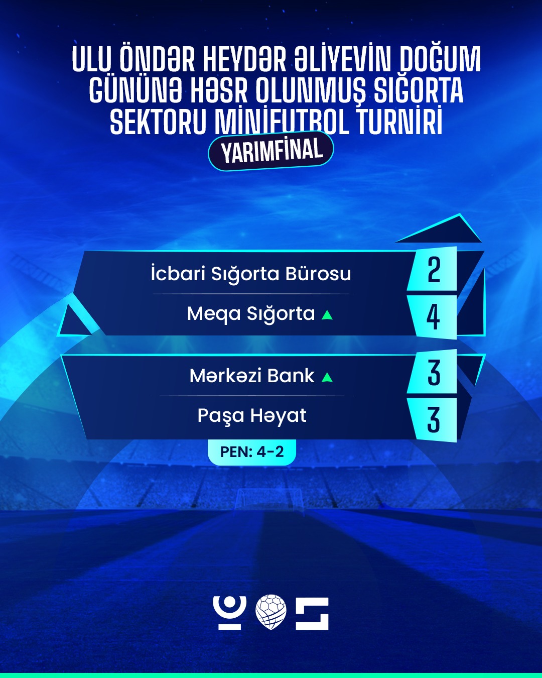 Sığorta Sektoru YarımFinal Mərhələsi